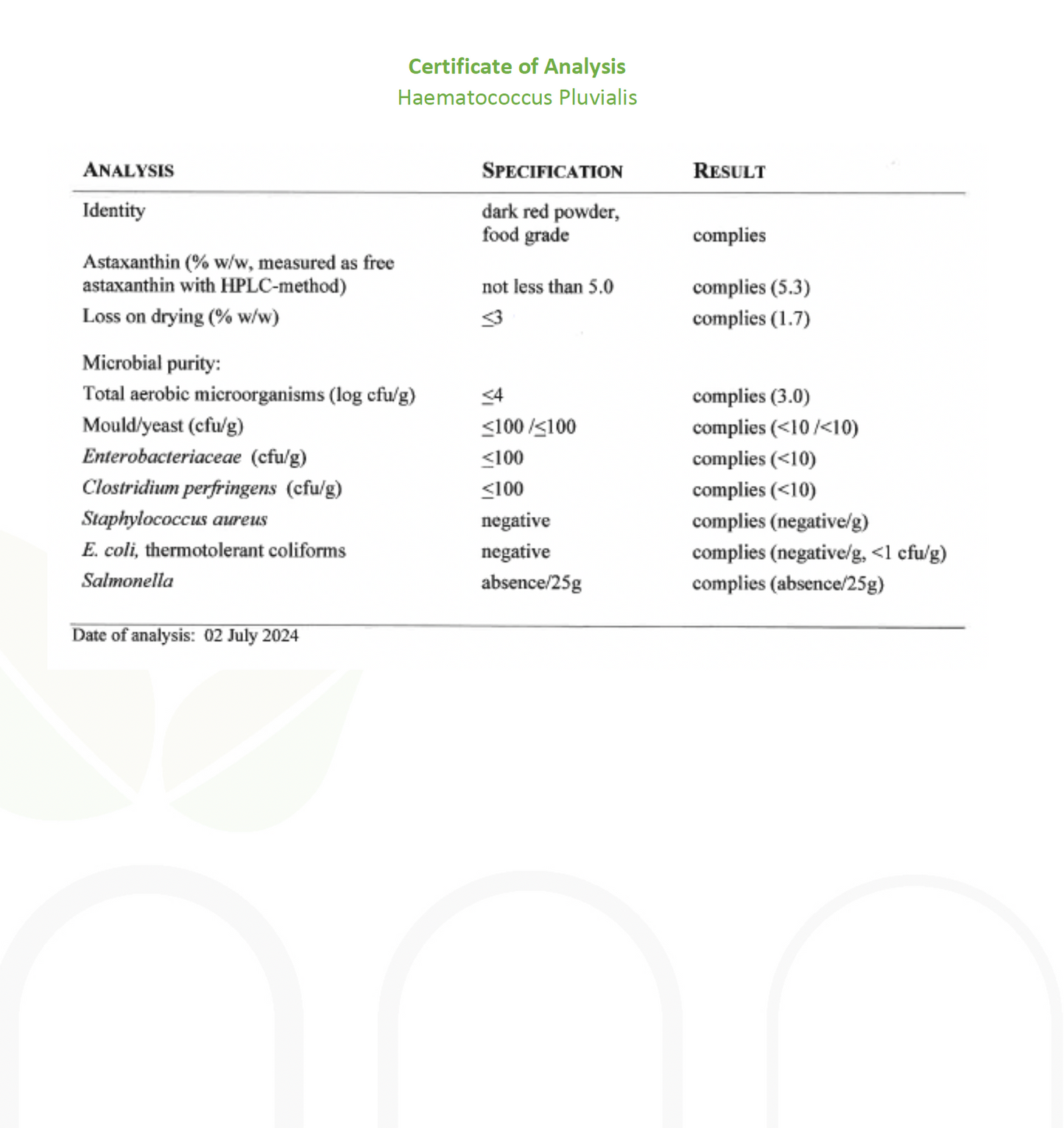 Spezial Asta Komplex: Astaxanthin AstaReal® mit Olivenblattextrakt aus Spitzenanbau Europa (+Reich an Oleuropein & echten EU-Astaxanthin, hohe Reinheit, vegan, 120 Kapseln)