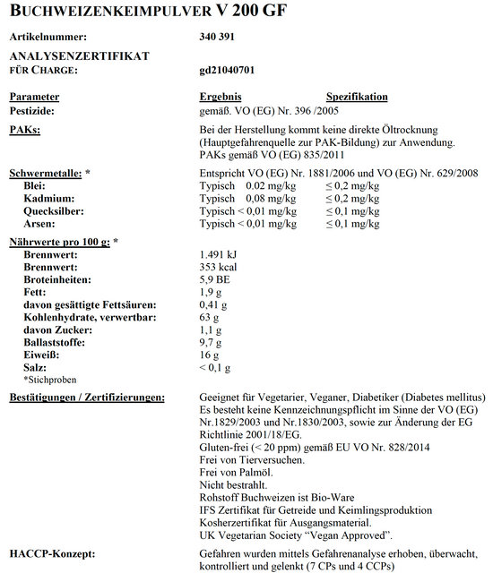 PURESUPPLEMENTS_Vitamin B-Komplex Analyse