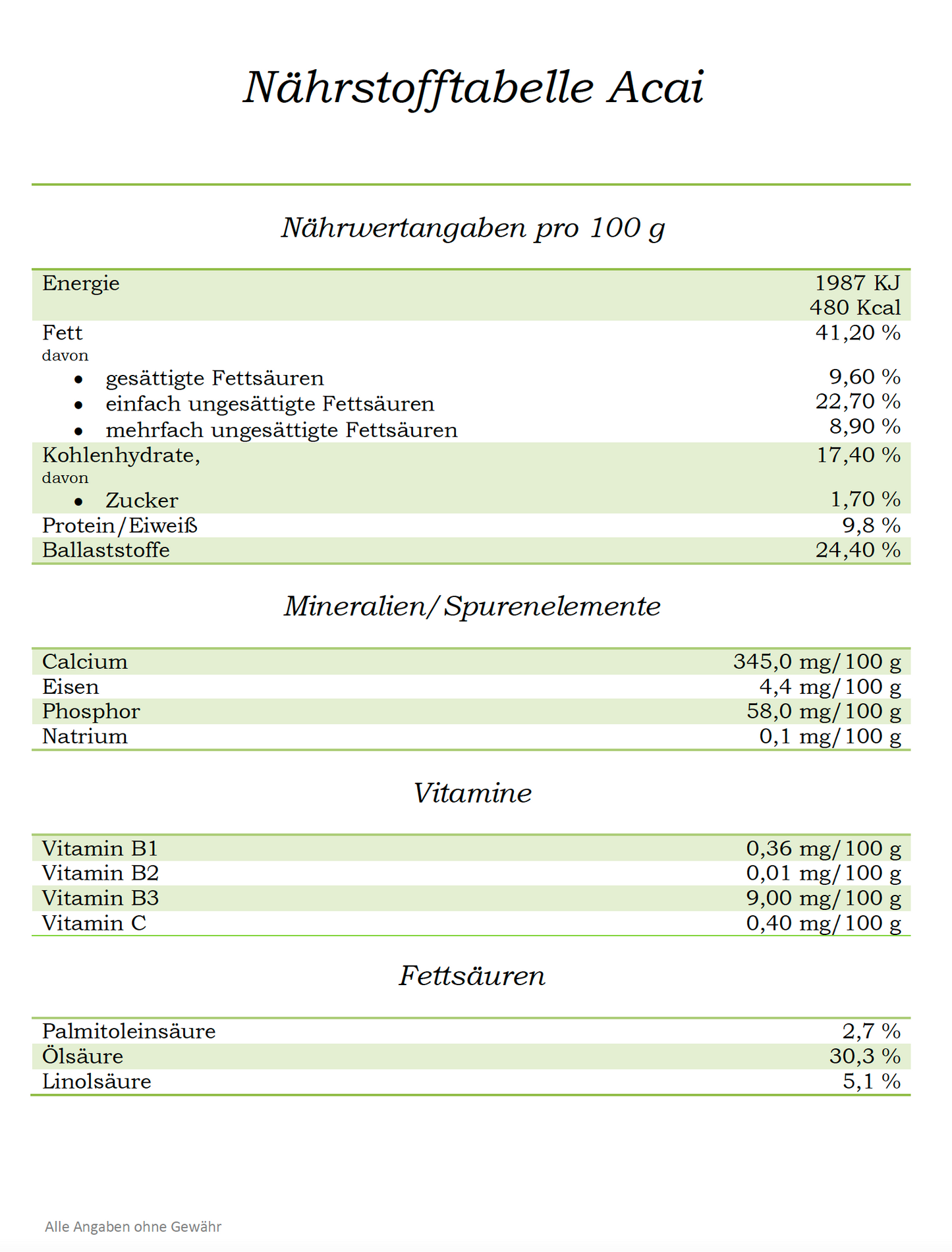 Premium Acai Pulver (Rohkostqualität, Wildwuchs, 100g, acai)