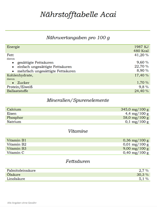 Premium Acai Pulver (Rohkostqualität, Wildwuchs, 100g, acai)